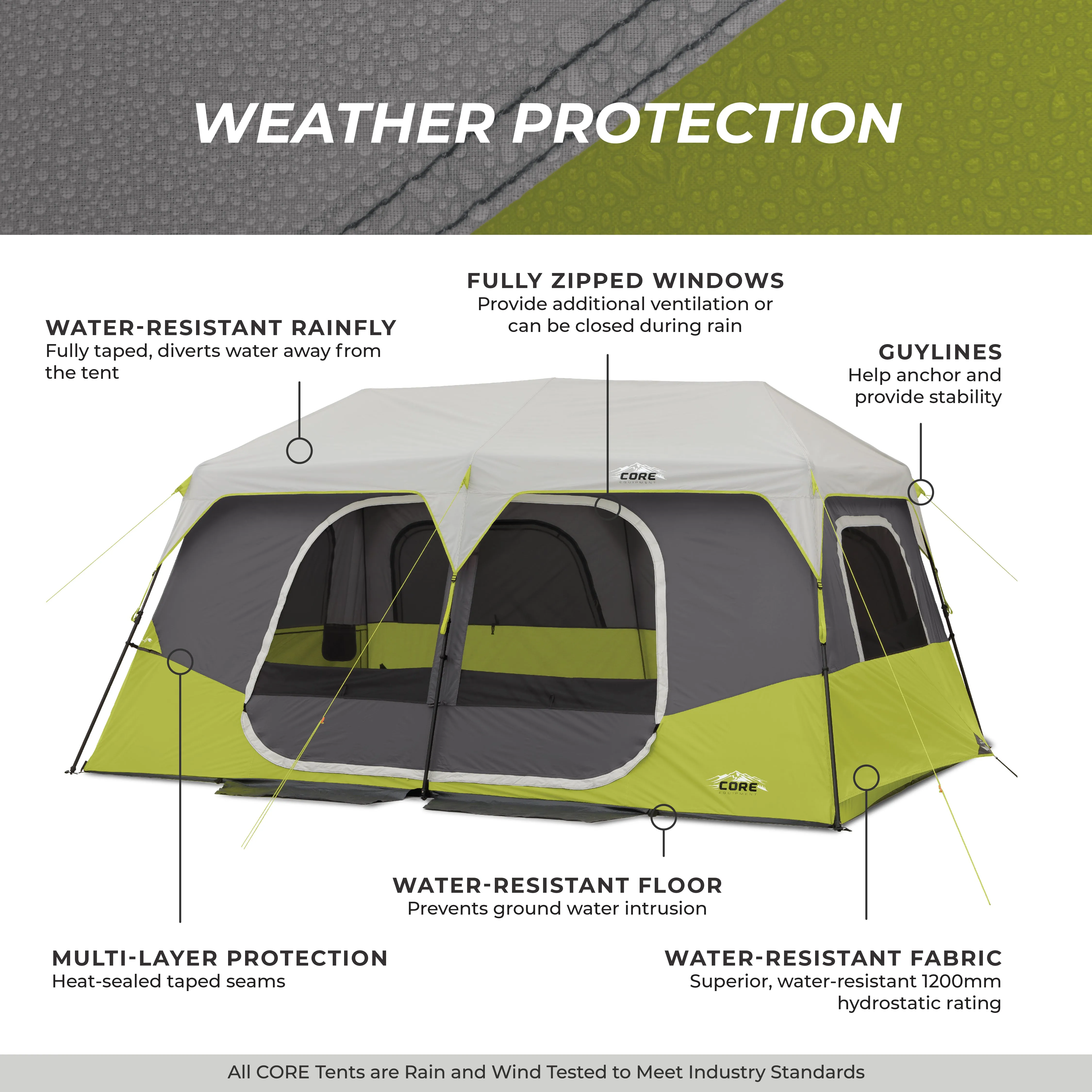 10 Person Instant Cabin Tent 14' x 10'