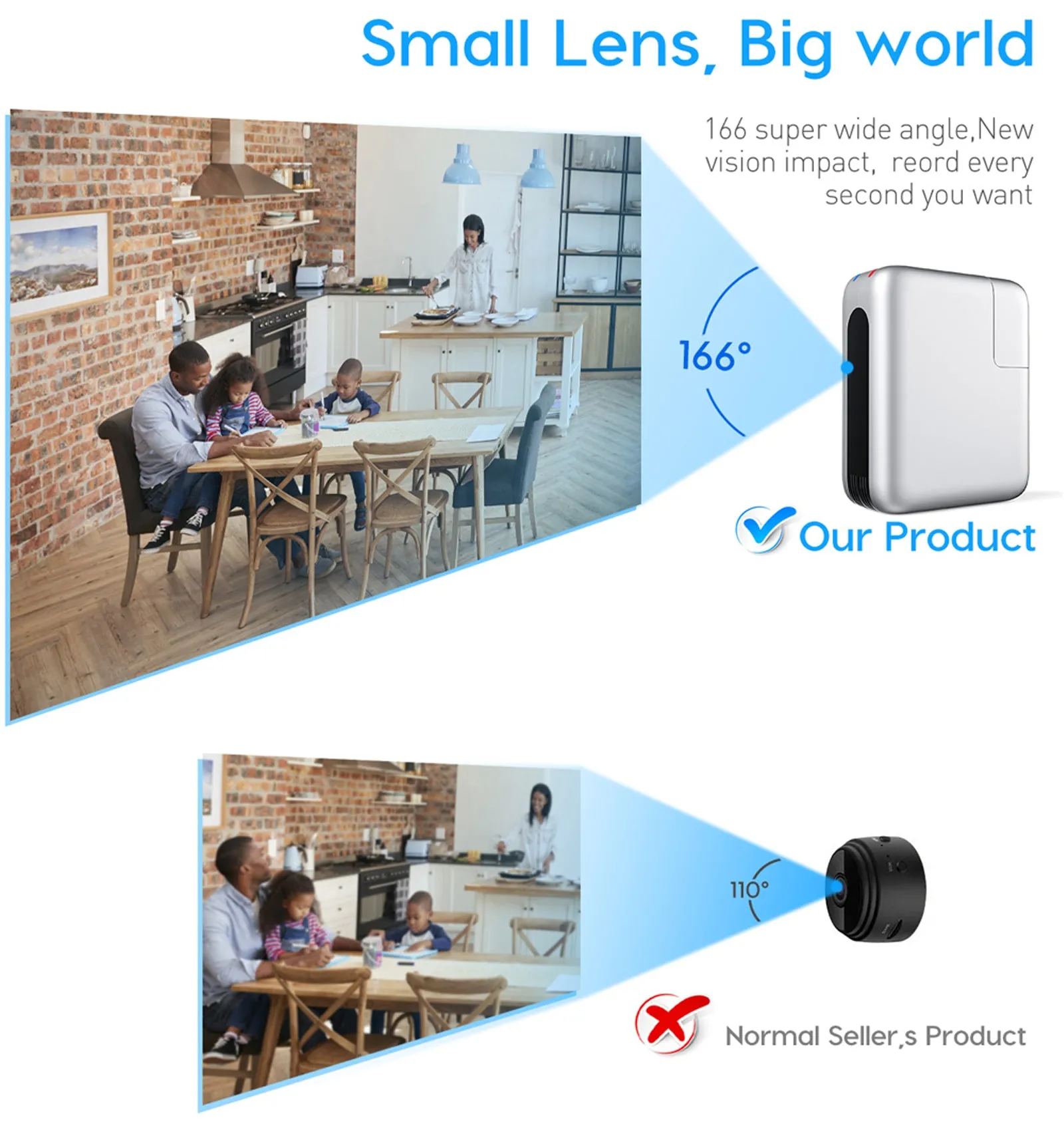 4K UHD Camera in USB Phone Charger Wireless Wi-Fi Night Vision 128GB Video Recorder