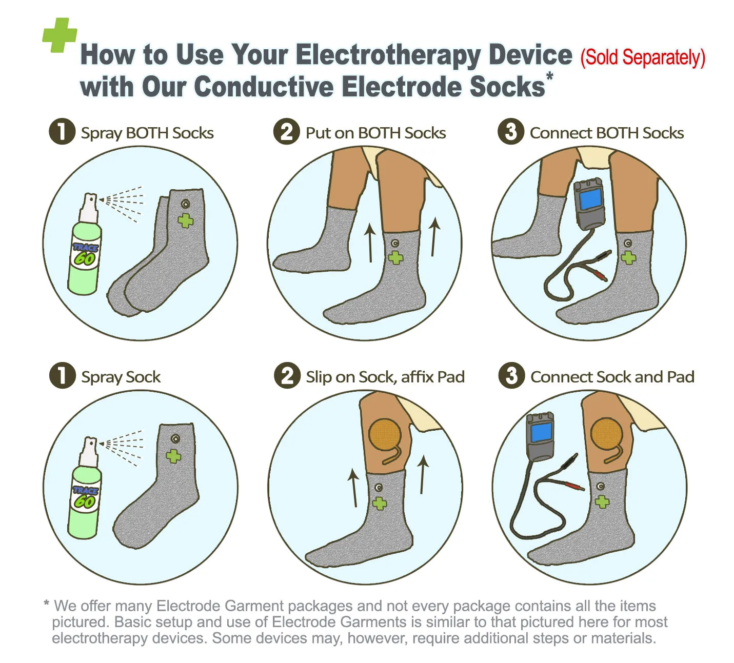 Conductive Electrode Socks Pair Package