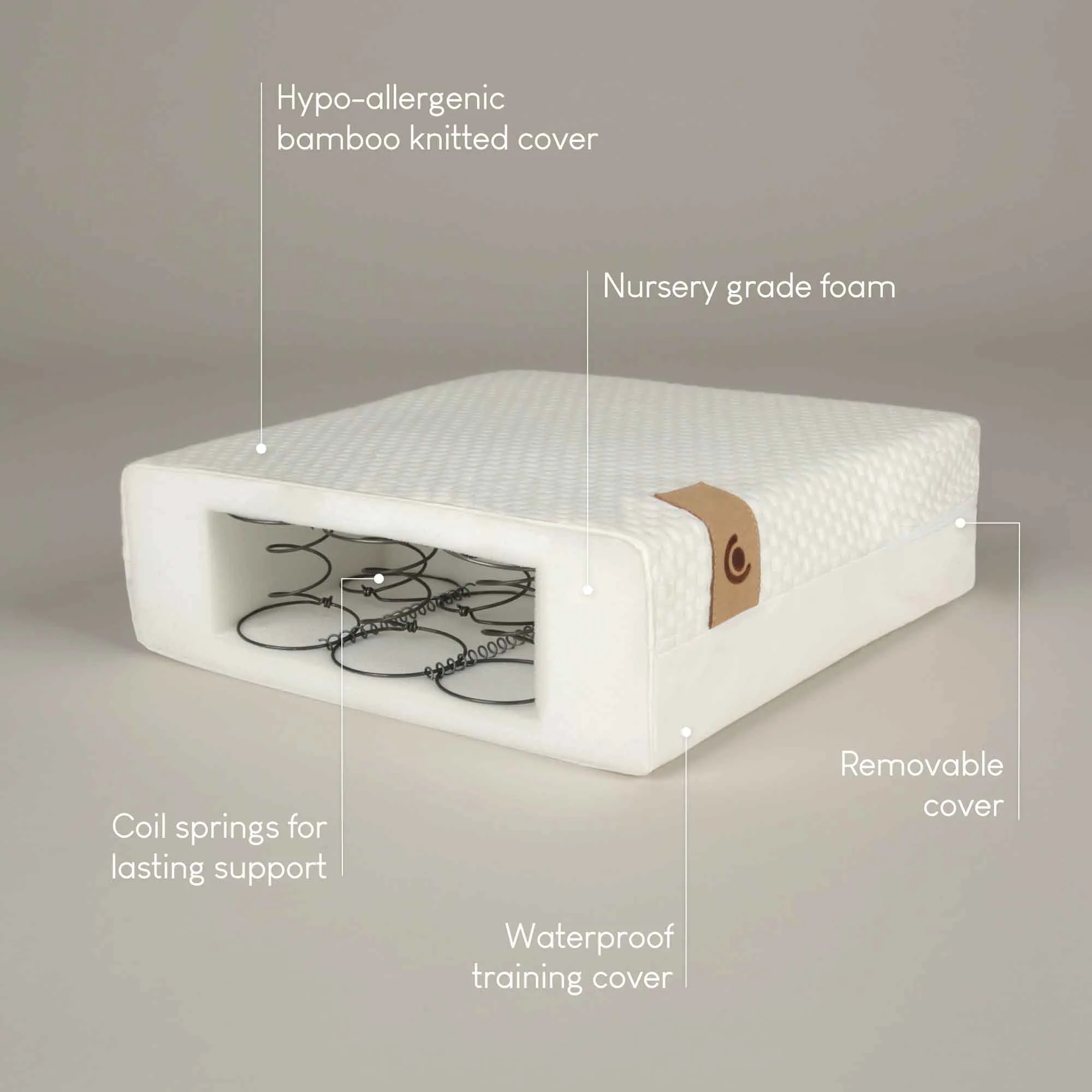 CuddleCo Harper 3 Piece Room Set in Cream