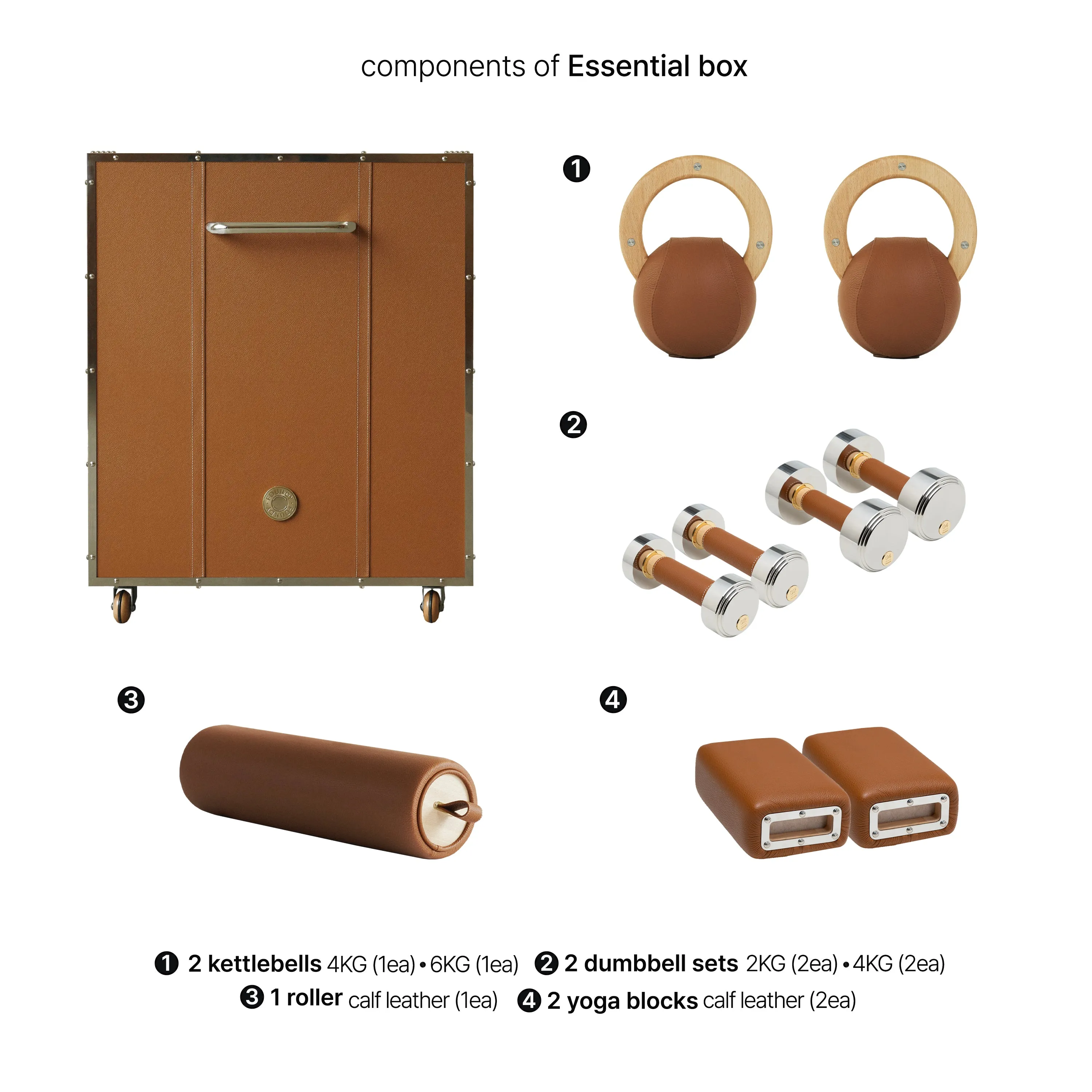 Essential Box