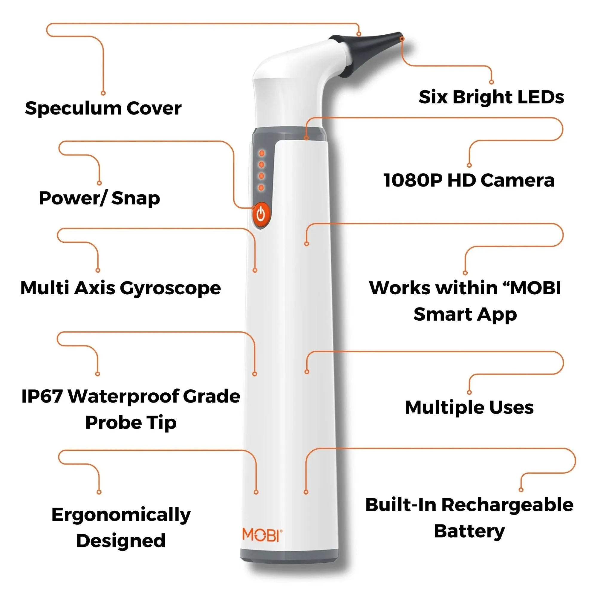 MOBI Ear, Nose & Throat Smart Otoscope Jr. HD Camera-1080P HD Lens, Multi-Axis Gyroscope, 6 LED Lights, 90  Min Use,