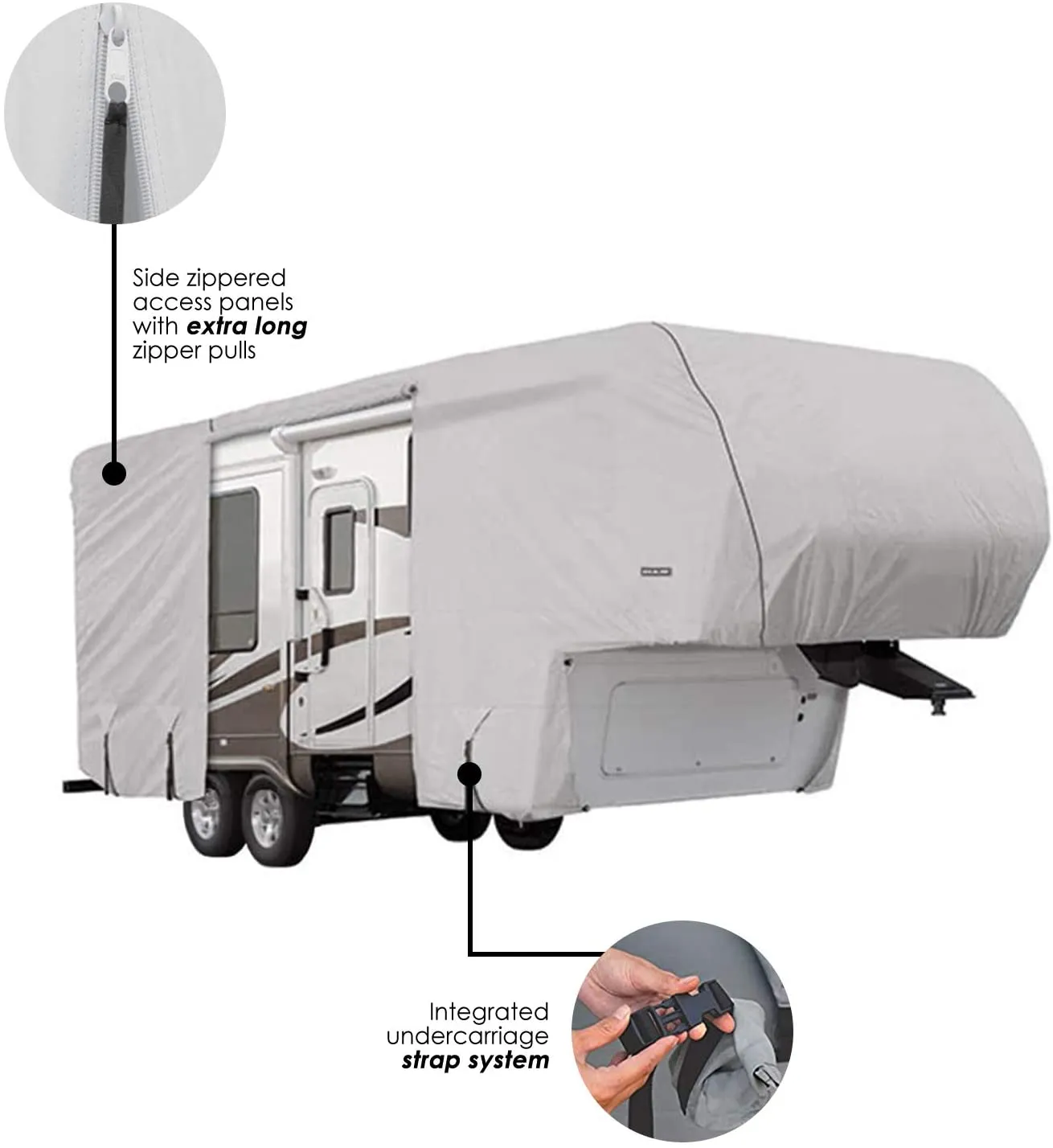 New All Weather Protective 5th Wheel Cover with heat Shield, fits 20-23 ft! Retails $400 
