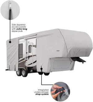 New All Weather Protective 5th Wheel Cover with heat Shield, fits 20-23 ft! Retails $400 