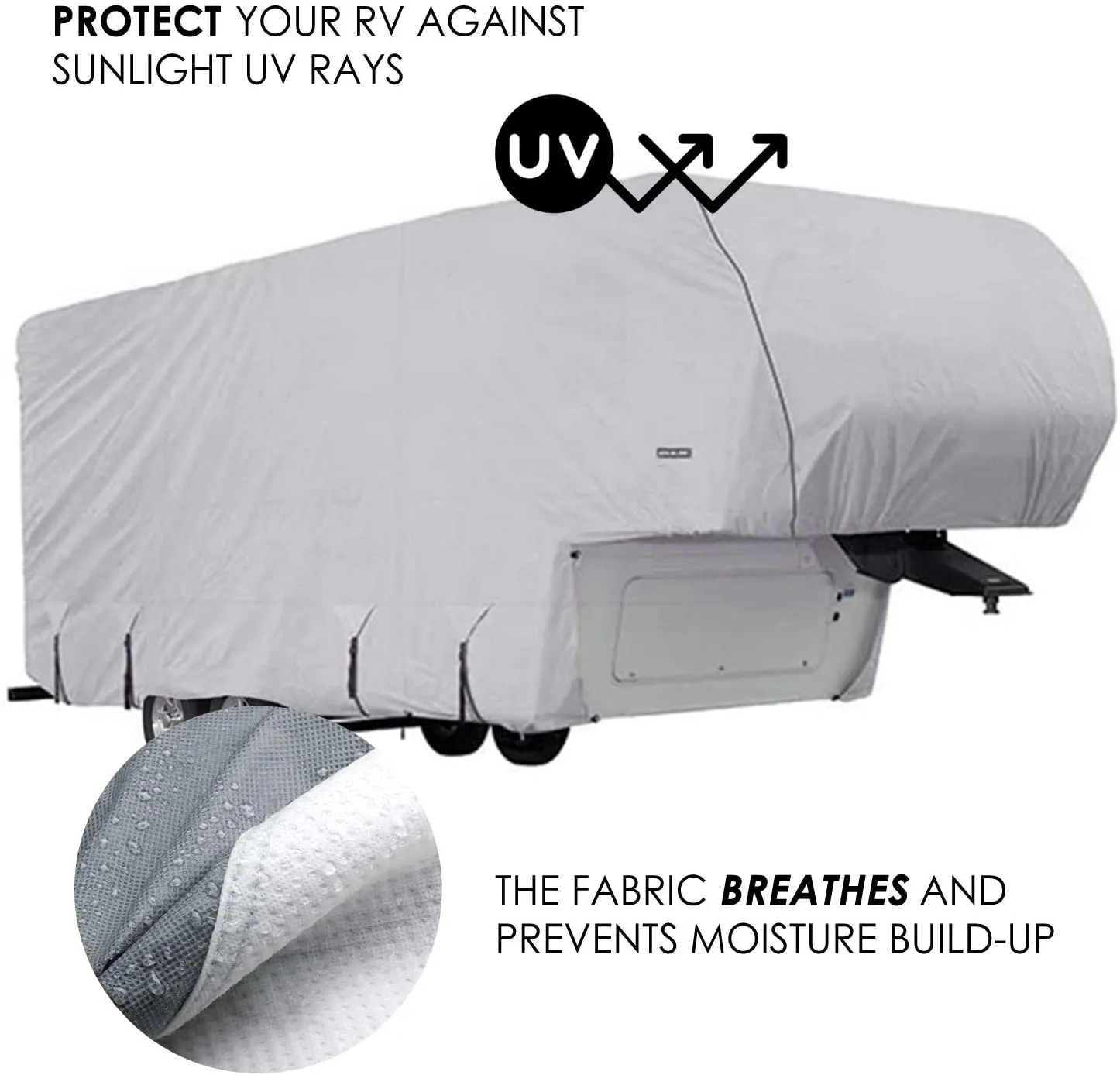 New All Weather Protective 5th Wheel Cover with heat Shield, fits 20-23 ft! Retails $400 
