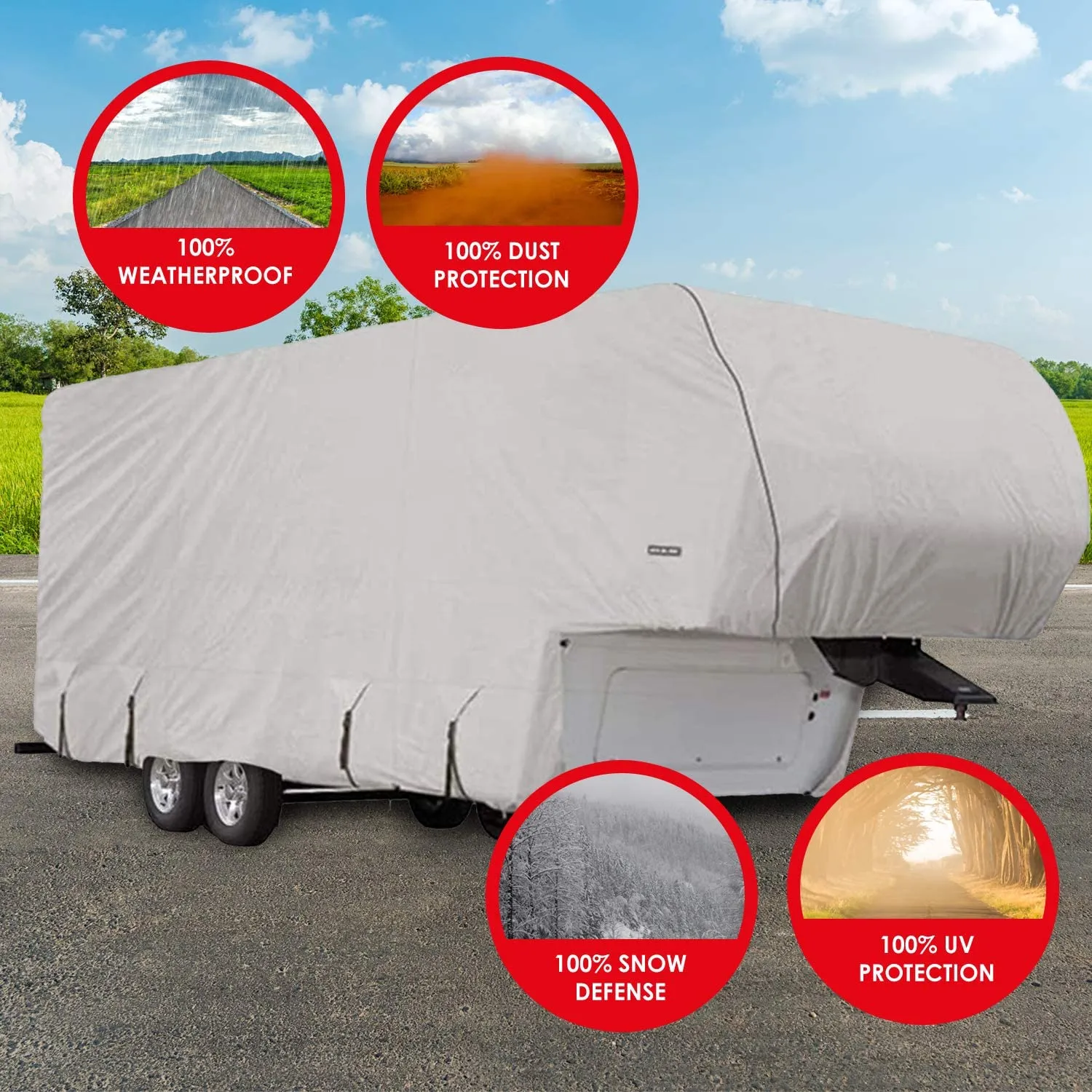 New All Weather Protective 5th Wheel Cover with heat Shield, fits 20-23 ft! Retails $400 