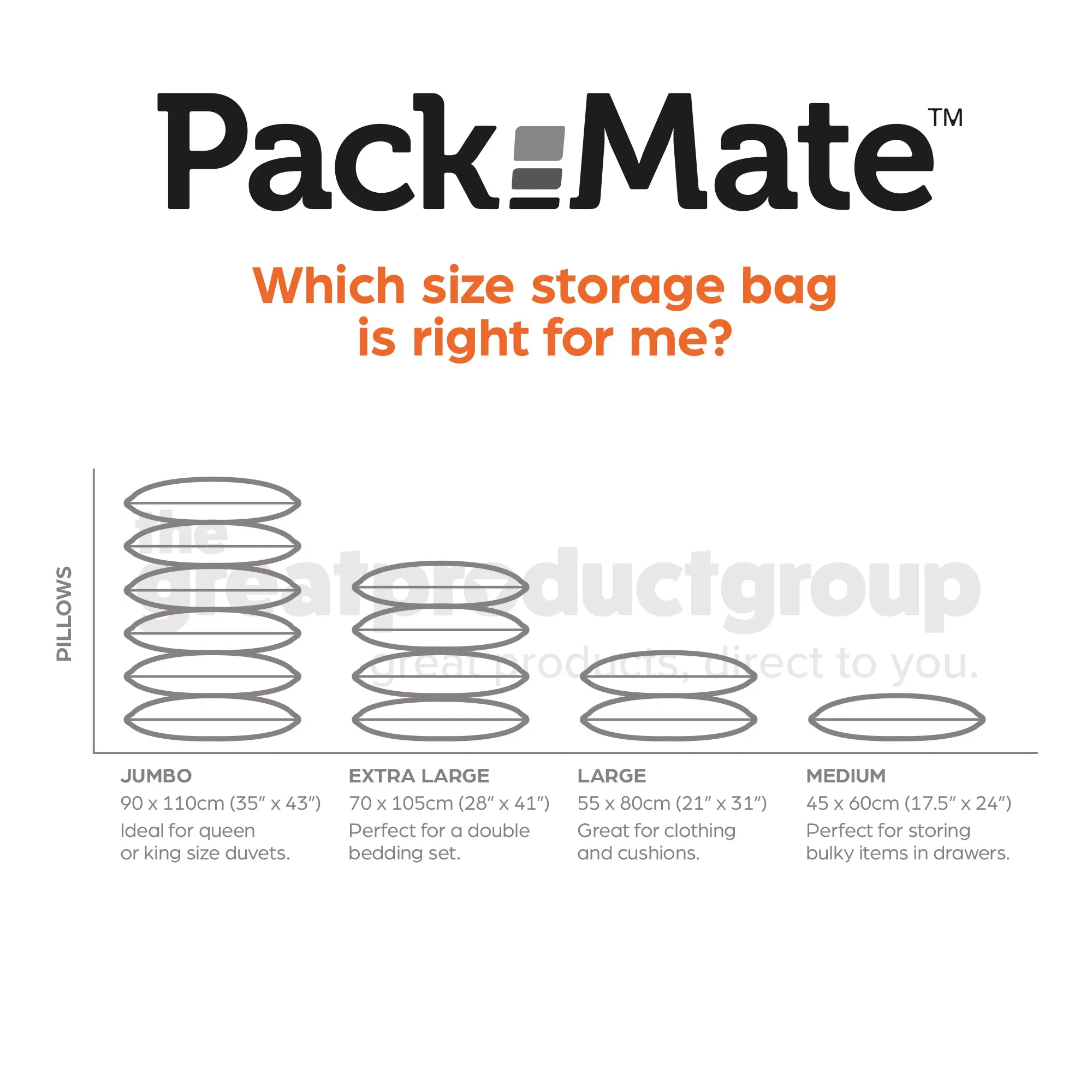 Packmate JUMBO Flat Vacuum Storage Bag Sets (90x110cm)