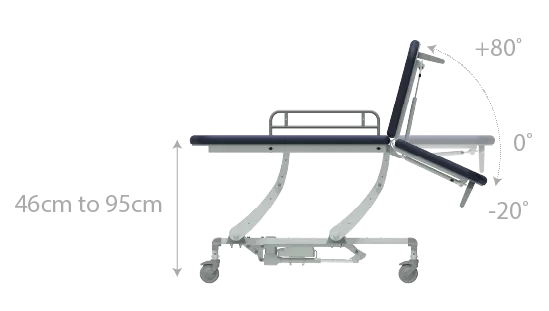 Seers - CLINNOVA Mobile 2 Section (265Kg SWL) Hydraulic with base and wheel options