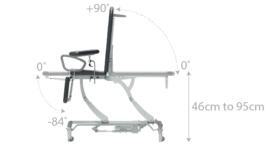 Seers - CLINNOVA Phlebotomy 2 Electric couch, electric back rest and gas assisted foot rest, classic base with wheel and switch options (265Kg SWL)