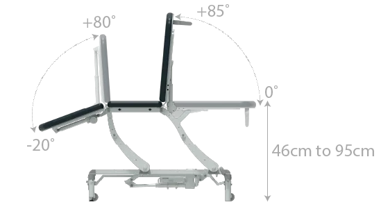 Seers - CLINNOVA Therapy 3 Section Electric Couch, standard head section with base and switch options (265Kg SWL)
