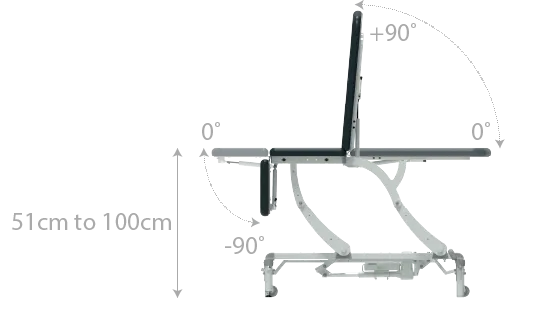 Seers - CLINNOVA Therapy Drop End Couch, HYDRAULIC with base options